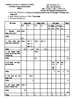 Ma trận và đề thi học kỳ I môn Tiếng Anh Lớp 7 - Đề số 1 - Năm học 2019-2020 - Trường THCS Thành Nhất (Có đáp án)